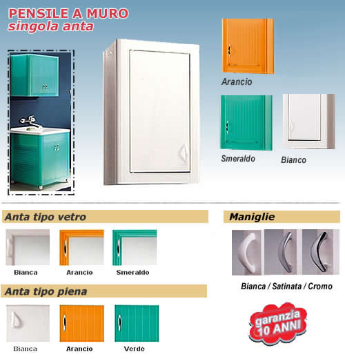 pensile in resina