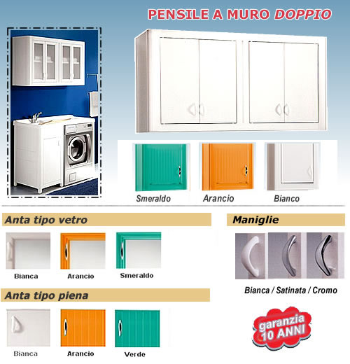 pensile in resina
