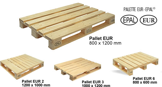 Pallet eur