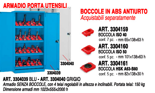 Armadi portautensili a cassetto