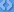Auto adjust screen size