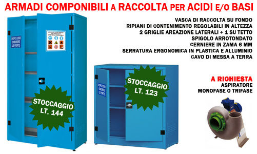armadio per liquidi chimici