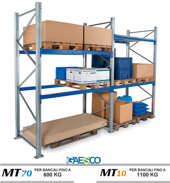 Scaffalature Portapallets