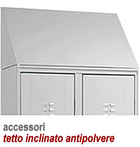 Tetti inclinati per armadio 45 cm