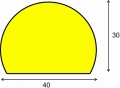 Dimensioni