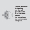 Carrello