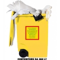 KIT assorbimento