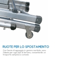 Ruote per il trasporto