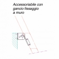 Foto particolari