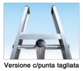 Foto particolari