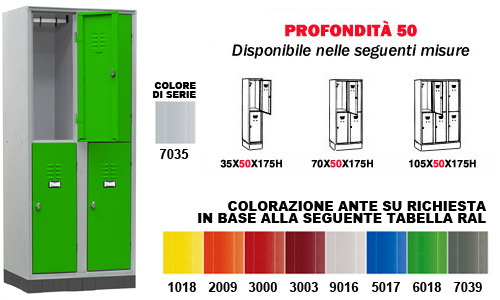 Armadietti multipli su zoccolo