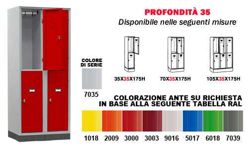 Armadietti Sovrapposti su zoccolo