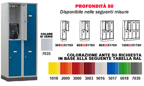 Armadietti Sovrapposti su zoccolo