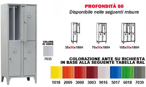 armadio per spogliatoi sovrapposti