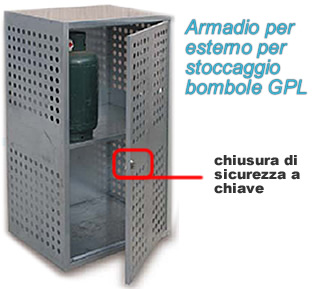 armadio zincato bombole gas