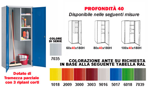 armadio pulizie portascope