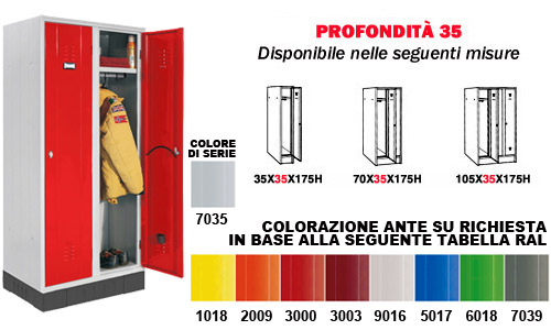 armadio spogliatoio su zoccolo