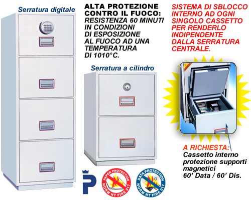 Cassettiere documenti