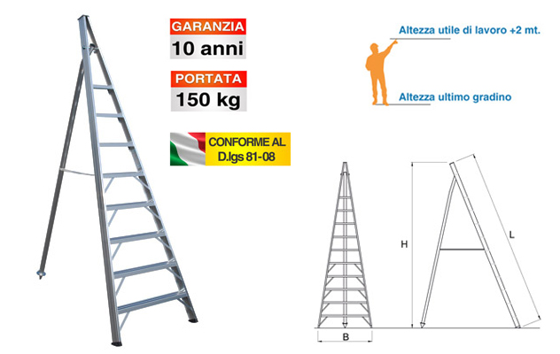 Scala a sfilo telescopica