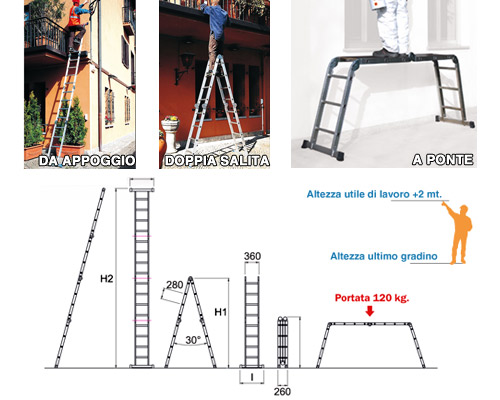 Scala multiuso professionale