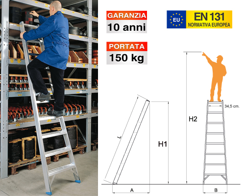 Scala d'appoggio conica con striscia in neoprene