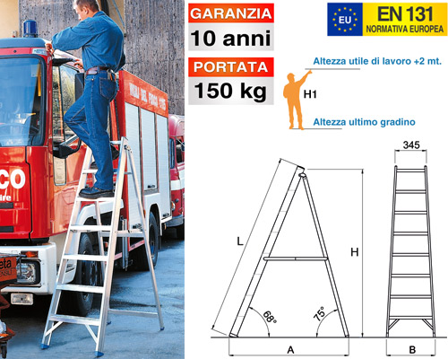 Scala richiudibile con vaschetta portaoggetti