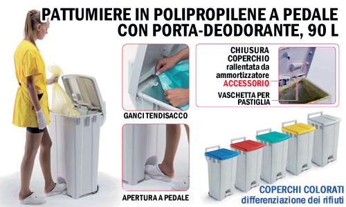 Pattumiera a pedale