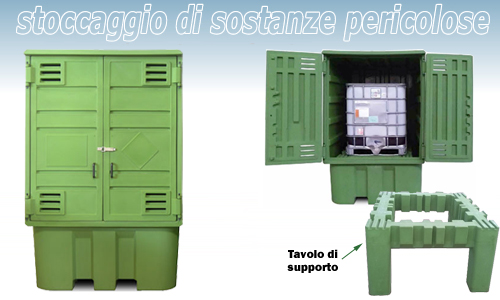 Vasca contenimento liquidi